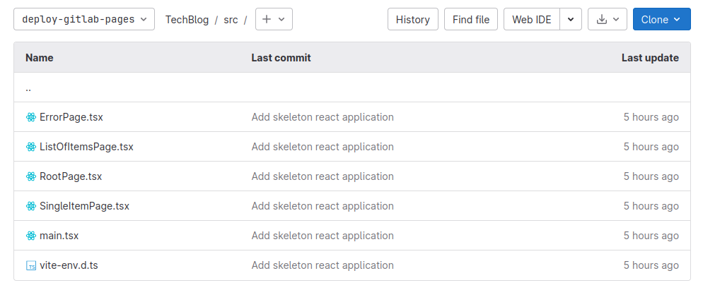 Src folder after removing extra files